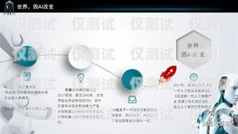 電銷機器人，工作原理與應用電銷機器人怎么工作的