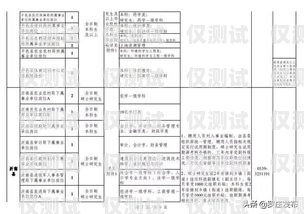 臨沂呼叫中心外呼系統招標臨沂呼叫中心外呼系統招標公告