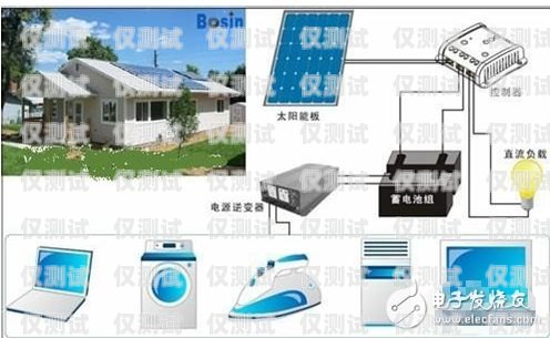 汕頭電銷外呼系統(tǒng)哪家強？汕頭外呼系統(tǒng)效果