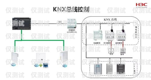 汕頭電銷外呼系統(tǒng)哪家強？汕頭外呼系統(tǒng)效果