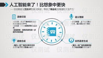 廣州電銷語音機器人哪家好？深入解析市場領先品牌廣州電銷語音機器人哪家好一點