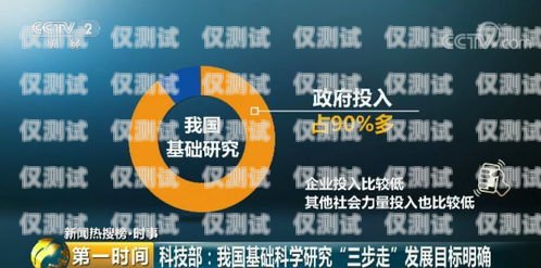 六安靚號電銷卡——通訊新選擇，助力業(yè)務拓展六安靚號電銷卡在哪里辦