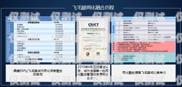 甘肅智能外呼系統供應商，提升企業效率與客戶體驗的關鍵甘肅自動外呼系統