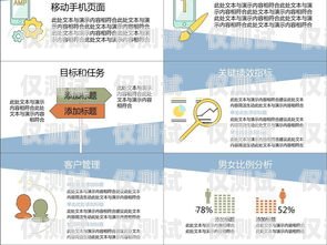 信用卡分期電銷工作總結(jié) PPT銀行分期營(yíng)銷總結(jié)