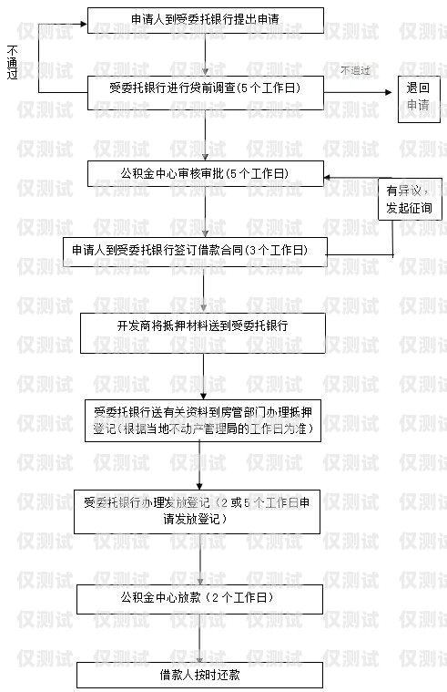 惠州 CRM 外呼系統的價格因多種因素而異，包括系統功能、用戶數量、定制需求等。一般來說，價格范圍從幾千元到數萬元不等。在選擇 CRM 外呼系統時，企業需要綜合考慮自身需求和預算，選擇適合的解決方案?；葜輈rm外呼系統多少錢一個