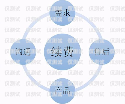 北京點撥外呼系統(tǒng)，提升客戶服務與銷售效率的利器北京外呼線路