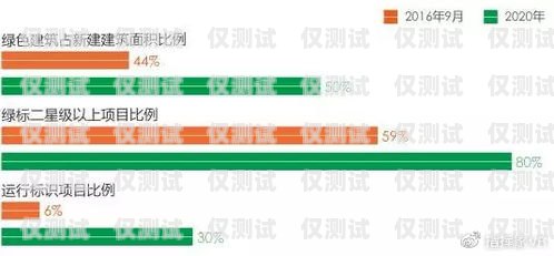 信用卡外呼管理系統(tǒng)，提升客戶體驗(yàn)與風(fēng)險(xiǎn)管理的關(guān)鍵工具什么是信用卡外呼業(yè)務(wù)