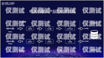 電話機器人，改變客戶服務的未來電話機器人怎么用