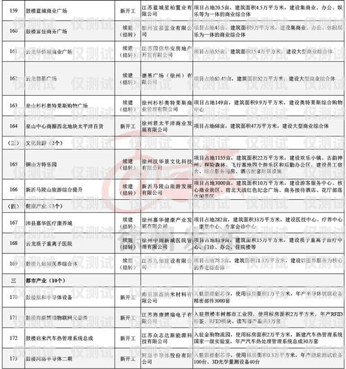 徐州長(zhǎng)源電銷卡，助力企業(yè)銷售的利器徐州長(zhǎng)源電銷卡電話號(hào)碼