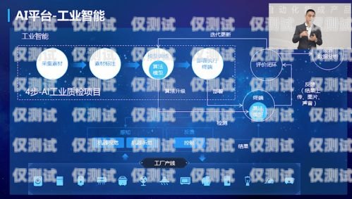 成華正規的 ai 電話機器人——高效智能的客戶服務解決方案成華正規的ai電話機器人有哪些