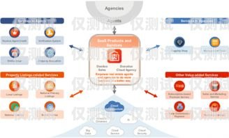 外呼系統包數據，提升業務效率與客戶體驗的關鍵外呼系統帶數據