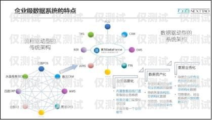 外呼系統包數據，提升業務效率與客戶體驗的關鍵外呼系統帶數據