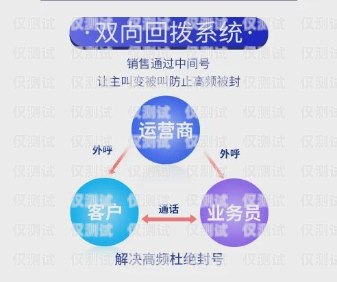 湖北回?fù)芡夂粝到y(tǒng)好用嗎？回?fù)芡夂粝到y(tǒng)真的會不封卡嗎?