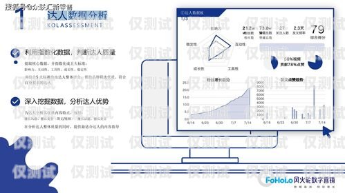 電銷卡接通率測試，提升銷售效果的關鍵電銷接通率多少
