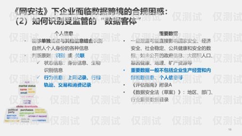 外呼系統(tǒng)的合規(guī)與風(fēng)險(xiǎn)，投訴與罰款的應(yīng)對(duì)之道外呼違法嗎