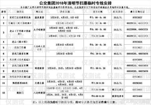 探尋北京電銷卡網(wǎng)銷廠家的地址之謎北京電銷卡網(wǎng)銷廠家地址電話