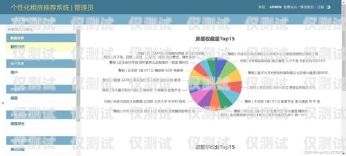 浙江房產(chǎn)智能外呼系統(tǒng)推薦指南