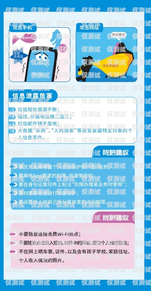 電銷卡，安全使用的指南電銷卡可以隨便打嗎安全嗎知乎