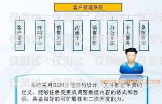 青島電話外呼系統——提升銷售與客戶服務的利器青島外呼線路