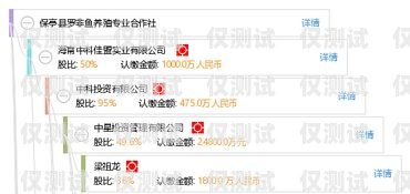 保亭縣電話機器人招聘信息保亭縣電話機器人招聘信息最新
