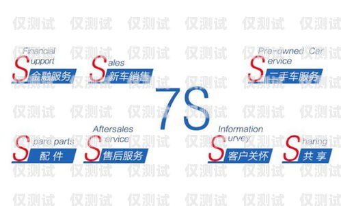 清遠羿智云外呼系統(tǒng)，提升銷售效率的利器深圳云羿智能