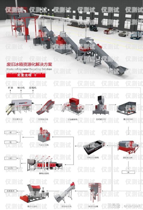 電銷機(jī)器人回收，如何實(shí)現(xiàn)可持續(xù)發(fā)展？電銷機(jī)器人回收平臺(tái)