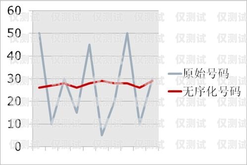 湖南人工外呼系統廠家，提升客戶服務與銷售效率的關鍵湖南人工外呼系統廠家有哪些