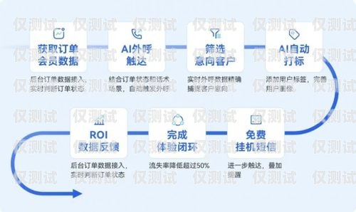 北京 ai 外呼系統公司，創新科技，助力企業發展ai智能外呼系統排名