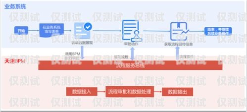 湛江外呼系統(tǒng)是否有效？探究其優(yōu)勢與挑戰(zhàn)湛江seo外包服務(wù)