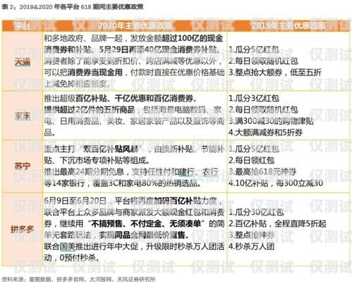 拉薩銷售外呼系統收費，選擇合適方案的關鍵因素外呼系統收費標準