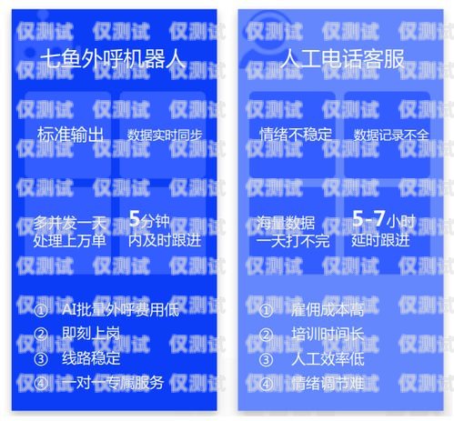 漂亮的外呼系統，提升客戶體驗的關鍵外呼系統功能介紹