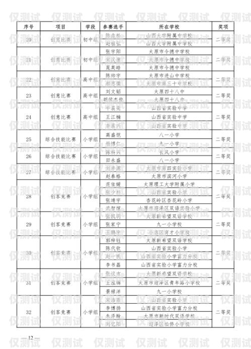 廊坊市電話機器人廠家有哪些？廊坊市電話機器人廠家有哪些公司