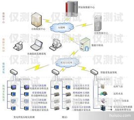 泉州人工外呼系統的領先力量泉州人工外呼系統廠家有哪些
