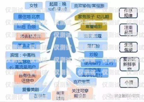 電話外呼營(yíng)銷管理系統(tǒng)電話外呼營(yíng)銷系統(tǒng)合法嗎