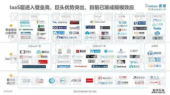 湖北 crm 外呼系統的優勢與應用crm外呼系統大概多少錢