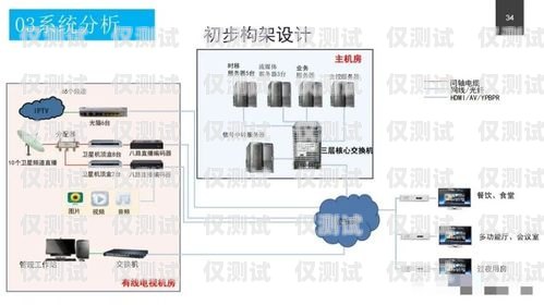 臺州智能外呼系統(tǒng)——提升銷售效率的利器臺州智能外呼系統(tǒng)設(shè)計(jì)招聘