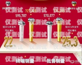 電銷卡圖片素材，助力銷售的有力工具電銷卡圖片素材高清