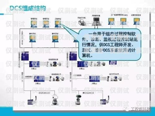 江門(mén)自動(dòng)外呼系統(tǒng)原理與應(yīng)用自動(dòng)外呼系統(tǒng)怎么樣