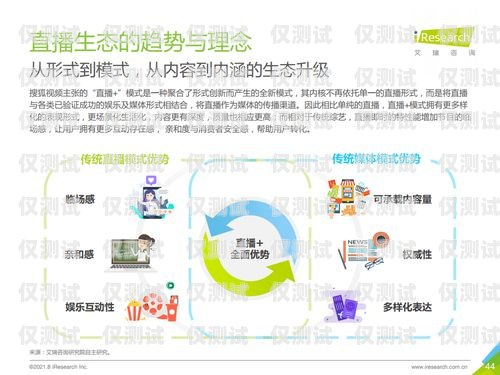 探索無錫 AI 外呼營銷系統廠商的創新與突破ai外呼系統源碼