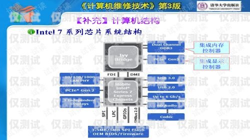 默納克系統外呼按鍵全不起作用，問題排查與解決默納克系統外呼按鍵全不起作用怎么辦