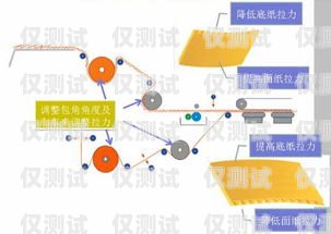 電話機(jī)器人封卡，現(xiàn)象、原因與應(yīng)對(duì)策略電話機(jī)器人封卡怎么解除
