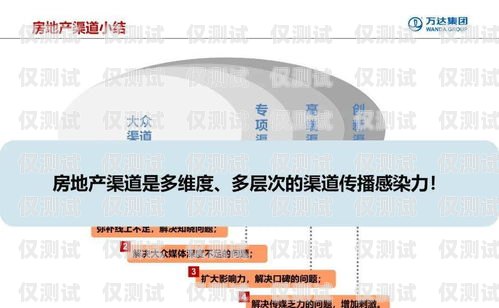 選擇河北營銷智能外呼系統供應商的關鍵因素智能外呼電銷