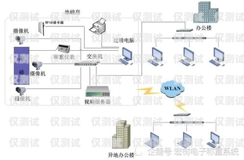 鎮(zhèn)江自動(dòng)外呼系統(tǒng)一般多少錢自動(dòng)外呼系統(tǒng)怎么樣