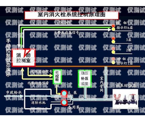 鎮(zhèn)江自動(dòng)外呼系統(tǒng)一般多少錢自動(dòng)外呼系統(tǒng)怎么樣