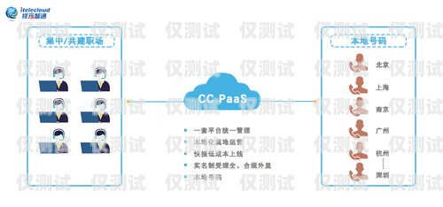 合肥數(shù)企云外呼系統(tǒng)，提升客戶服務(wù)與銷售效率的創(chuàng)新解決方案合肥數(shù)云網(wǎng)絡(luò)科技有限公司