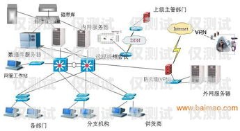 淮南外呼系統維護，保障企業通信順暢的關鍵外呼系統收費標準