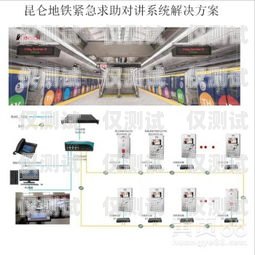玉溪移動(dòng)外呼系統(tǒng)哪里有？玉溪移動(dòng)公司電話