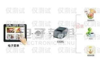 三明電話機器人系統(tǒng)設(shè)置三明電話機器人系統(tǒng)設(shè)置方法