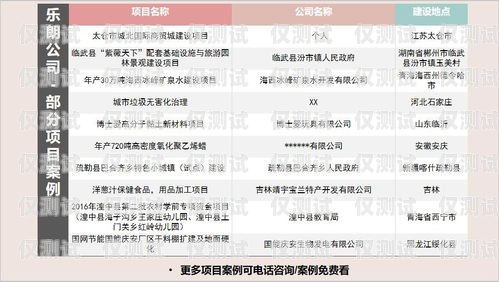 本溪外呼系統型號外呼系統吧