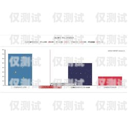 拉薩電話外呼系統(tǒng)軟件的優(yōu)勢(shì)與應(yīng)用外呼電話軟件報(bào)價(jià)